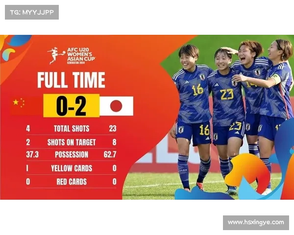 也门因国内局势退出U20女足亚洲杯 亚足联保留其下届参赛资格